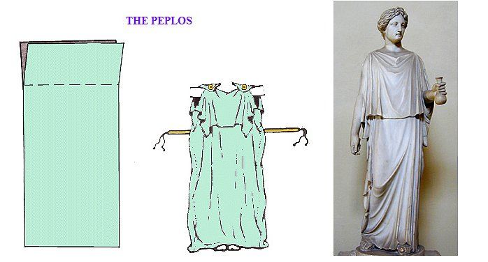 áo peplum, áo peplum là gì áo peplum cho người béo bụng mẫu áo peplum áo peplum cho người trung niên áo peplum đẹp áo peplum phối đồ